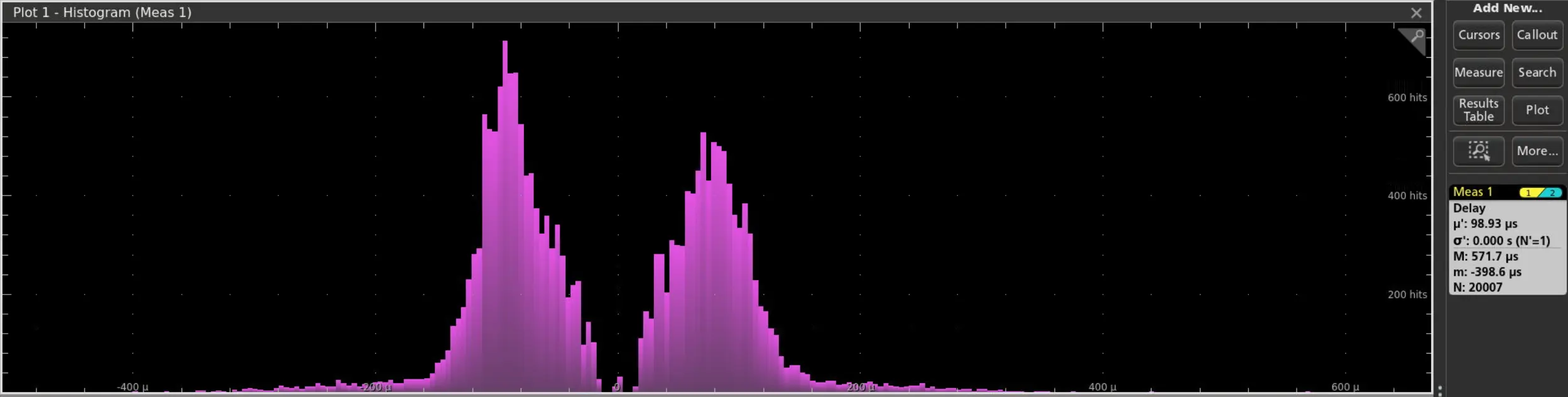 100Hz Run