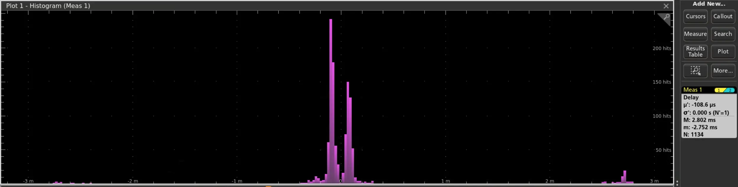 500Hz Run