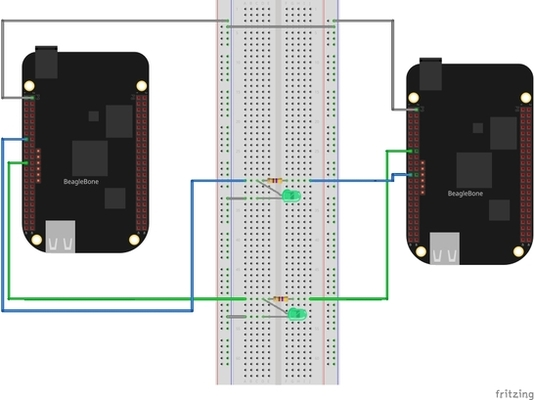 Sync Circuit